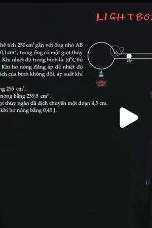 tẠo bÀi giẢng sinh ĐỘng đưa hình ảnh, sơ đồ...vào bài giảng với bảng lightboard